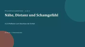 Vorschau - Präsentationen/Tafelbilder - Materialpaket Pflegefachassistenz Bewegung und Selbstversorgung - Deckblatt