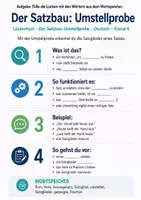 Vorschau - Poster - Der Satzbau – Umstellprobe | Spickzettel Deutsch Klasse 6 - Seite 1