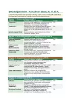 Vorschau - Unterrichtsreihen - Der Untertan (Heinrich Mann) – 3 differenzierte Klausuren mit Erwartungshorizont & Notenschlüssel | Oberstufe Kl. 11–13 - Seite 3