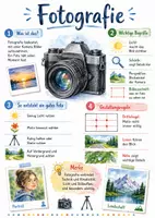 Vorschau - Arbeitsblätter - Lernposter + Arbeitsblatt zum Thema "Fotografie" + Onlineübung & MP3 + Mindmap + Infografie - Deckblatt