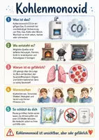 Vorschau - Arbeitsblätter - Lernposter + Arbeitsblätter zum Thema "Kohlenmonoxid" + Lösung & MP3 + Mindmap + Infografik - Deckblatt