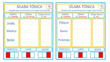 Vista previa - Juegos / Gamificación - DESCRIBE LA SÍLABA TONICA - página 2