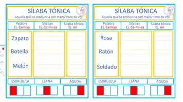 Vista previa - Juegos / Gamificación - DESCRIBE LA SÍLABA TONICA - página 3