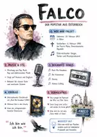Vorschau - Arbeitsblätter - Lernplakat + AB mit Fragen zum Thema "Falco" + Lösungsblatt + Mindmap + Infografik - Deckblatt