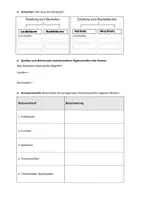 Vorschau - Arbeitsblätter - Arbeitsblatt: „Der Werkstoff Holz“ – Technik / Werken - Seite 2