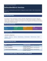 Vorschau - Unterrichtsreihen - Influencer & Social Media · Ethik Unterrichtsmaterial | Sekundarstufe I (Klasse 7–10) - Seite 1