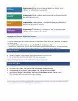 Vorschau - Unterrichtsreihen - Influencer & Social Media · Ethik Unterrichtsmaterial | Sekundarstufe I (Klasse 7–10) - Seite 2