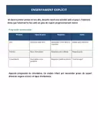 Vista previa - Unidades / Secuencias / Situaciones de Aprendizaje - PENSEM MÉS ENLLÀ DEL TEXT | Inferències a Cicle Inicial | Guia docent + activitats - página 2