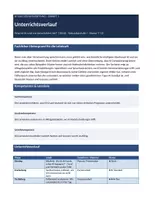 Vorschau - Unterrichtsreihen - KI & Verantwortung · Ethik Unterrichtsmaterial | Sekundarstufe I (Klasse 7–10) - Seite 3