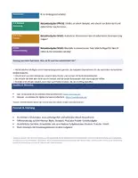 Vorschau - Unterrichtsreihen - XXL Sparpaket Ethik – Werte, Verantwortung & Gesellschaft · 10 Unterrichtsreihen · 30 Unterrichtseinheiten | Sekundarstufe I (Klasse 7–10) - Seite 3