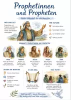Vorschau - Arbeitsblätter - Lernposter + AB mit Fragen zum Thema "Prophetinnen und Propheten" + Lösungsblatt + Mindmap + Infografiken - Deckblatt