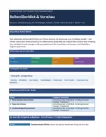 Vorschau - Unterrichtsreihen - Ethik Unterrichtsmaterial Digitale Medien & KI | Cybermobbing, Social Media & Konsum | Klassen 7–10 - Seite 2