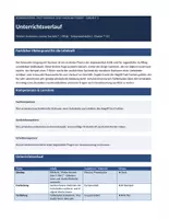 Vorschau - Unterrichtsreihen - Konsumethik: Fast Fashion & Nachhaltigkeit · Ethik Unterrichtsmaterial | Sekundarstufe I (Klasse 7–10) - Seite 3