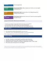 Vorschau - Unterrichtsreihen - Ethik Unterrichtsmaterial Digitale Medien & KI | Cybermobbing, Social Media & Konsum | Klassen 7–10 - Seite 3