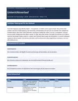 Vorschau - Unterrichtsreihen - Vorurteile, Diskriminierung & Zivilcourage · Ethik Unterrichtsmaterial | Sekundarstufe I (Klasse 7–10) - Seite 3