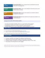 Vorschau - Unterrichtsreihen - Vorurteile, Diskriminierung & Zivilcourage · Ethik Unterrichtsmaterial | Sekundarstufe I (Klasse 7–10) - Seite 2