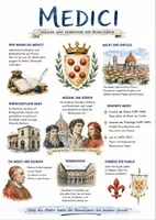 Vorschau - Arbeitsblätter - Lernposter + Arbeitsblätter zum Thema "Medici" + Lösung & MP3 + Mindmap + Infografik - Deckblatt