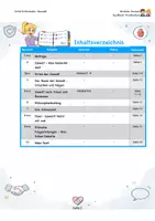 Vorschau - Stundenentwürfe - Klasse 9 Gewalt und Kommunikation - Seite 1