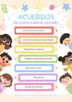 Vista previa - Decoración del aula - Cartel: acuerdos de convivencia escolar para el aula - Portada