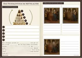 Vorschau - Stundenentwürfe - Mittelalter und Neuzeit | Materialkomplettpaket 7. Klasse Geschichte - Seite 2
