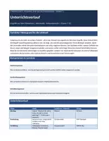 Vorschau - Unterrichtsreihen - Cybersecurity: Phishing & Social Engineering | Informatik Unterrichtsmaterial Sekundarstufe I | Klassen 7–10 - Seite 3