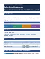 Vorschau - Unterrichtsreihen - XXL Sparpaket Informatik – Künstliche Intelligenz, Programmierung, Cybersecurity & Digitale Welt | 10 Unterrichtsreihen | Sekundarstufe I (Klassen 7–10) - Seite 3