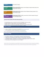Vorschau - Unterrichtsreihen - Cybersecurity: Phishing & Social Engineering | Informatik Unterrichtsmaterial Sekundarstufe I | Klassen 7–10 - Seite 2