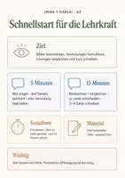 Vorschau - Spiele - Spanisch Sprechstarter A1 + A2 | 48 visuelle Bildimpulse | 60 Seiten - Seite 1