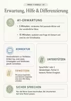 Vorschau - Arbeitsblätter - Spanisch A1 Sprechen – 24 visuelle 5-Minuten-Sprechstarter | Bildimpulse Sek I - Seite 2