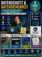 Vorschau - Unterrichtsreihen - Datenschutz & Datensicherheit | Informatik Unterrichtsmaterial Sekundarstufe I | Klassen 7–10 - Deckblatt