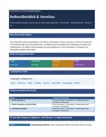 Vorschau - Unterrichtsreihen - Datenschutz & Datensicherheit | Informatik Unterrichtsmaterial Sekundarstufe I | Klassen 7–10 - Seite 1