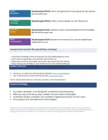 Vorschau - Unterrichtsreihen - Empfehlungsalgorithmen & Filterblasen | Informatik Unterrichtsmaterial Sekundarstufe I | Klassen 7–10 - Seite 2