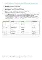 Aperçu - Préparation de séquence / Séquence complète - CE1 kit séquences complètes période 1 Histoire, géographie, sciences - Page 3