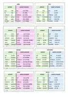 Vorschau - Mal- und Bastelvorlagen - Passé composé | Verbkarten & Bewegung - Seite 3
