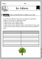 Aperçu - Préparation de séquence / Séquence complète - Lire et compléter un tableau à double entrée - Page 1