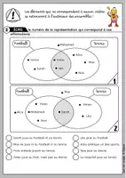 Aperçu - Préparation de séquence / Séquence complète - Les ensembles - Page 2