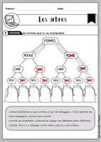 Aperçu - Préparation de séquence / Séquence complète - Les arbres dichotomiques - Page 1