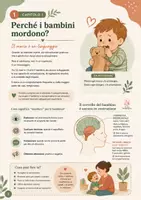 anteprima - Materiale di supporto/inclusione - Gestire e prevenire i morsi nei bambini - Guida pratica - Pagina 2