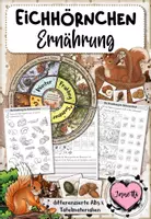 Vorschau - Arbeitsblätter - Eichhörnchen - Ernährung | Sachunterricht Klasse 1 & 2 | Arbeitsblätter, Tafelmaterial & Legekreis - Deckblatt