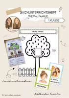 Vorschau - Arbeitsblätter - Sachunterricht / Familie / Hefteintrag / Bildkarten - Deckblatt