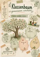 Vorschau - Arbeitsblätter - Klassenbaum - Gemeinsam wachsen - Deckblatt