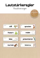 Vorschau - Präsentationen/Tafelbilder - Lautstärkeregler / Visualisierung - Deckblatt