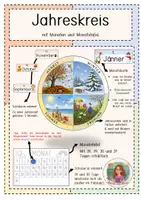 Vorschau - Poster - Der Jahreskreis (Vorlage zum selber basteln) - Deckblatt