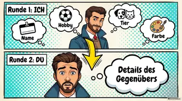 Vorschau - Arbeitsblätter - erster Schultag Deutsch A1-B2 DaZ DaF - Seite 2
