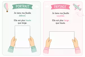 Aperçu - Affichage - Les aides de la classe - Page de couverture
