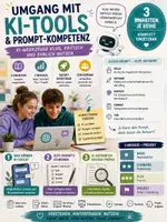 Vorschau - Unterrichtsreihen - Informatik Unterricht KI, Datenschutz & Cybersecurity | Klasse 7–10 - Seite 1