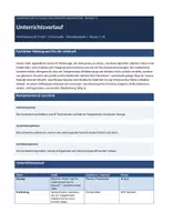 Vorschau - Unterrichtsreihen - KI im Unterricht nutzen | Prompting, KI-Kompetenz & Medienbildung | Informatik Unterrichtsmaterial Sekundarstufe I | Klassen 7–10 - Seite 3