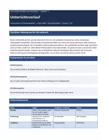 Vorschau - Unterrichtsreihen - Wie funktioniert das Internet? | Netzwerke, Datenpakete & Web | Informatik Unterrichtsmaterial Sekundarstufe I | Klassen 7–10 - Seite 3