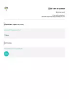 Voorbeeld - Brief aan jezelf - Pagina 1