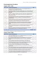 Vorschau - Klassenarbeiten - Klausur - Ökologie Konkurrenz zwischen Wattvögeln an der norddeutschen Küste - Seite 3